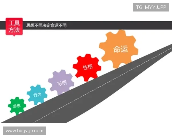思维决定命运你会成自己想象